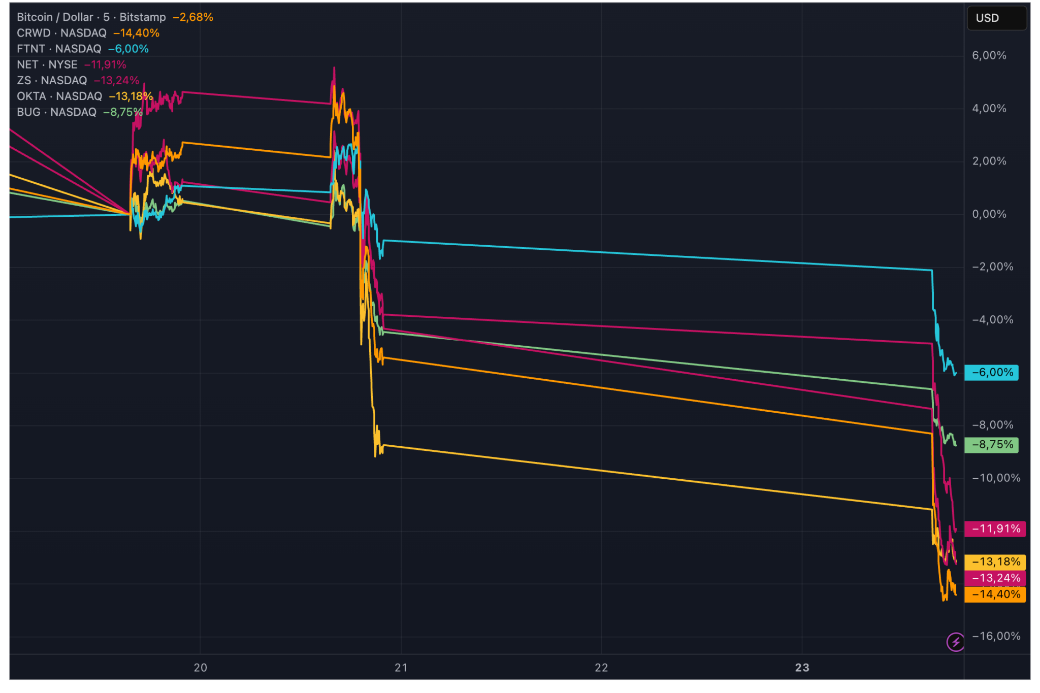 보이지 않기에 무섭다. (feat. Claude Mythos)